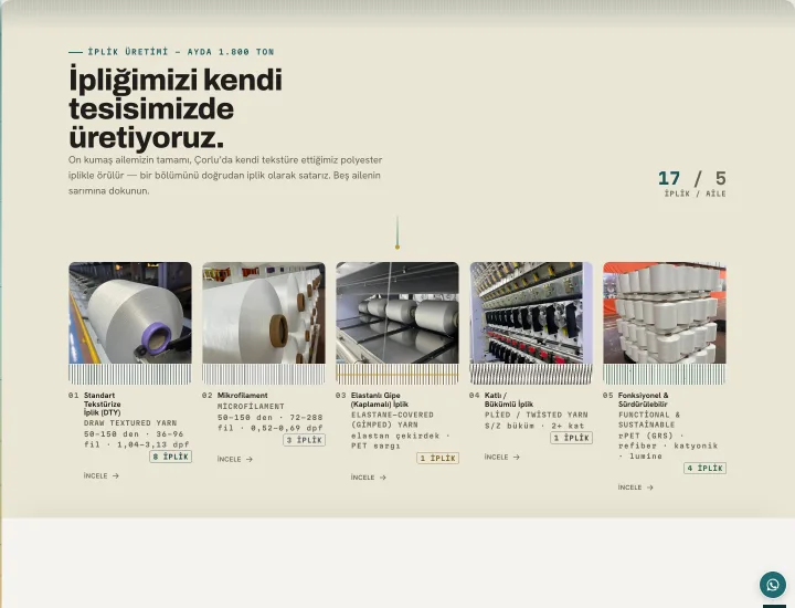 İpliğimizi kendi tesisimizde üretiyoruz. — fersantekstil.com