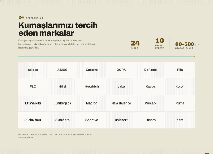 Kumaşlarımızı tercih eden markalar — fersantekstil.com
