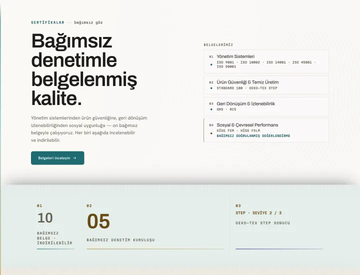 Bağımsız denetimle belgelenmiş kalite. — fersantekstil.com