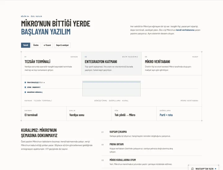 Mikro’nun bittiği yerdebaşlayan yazılım — mikroyazilimdestek.com