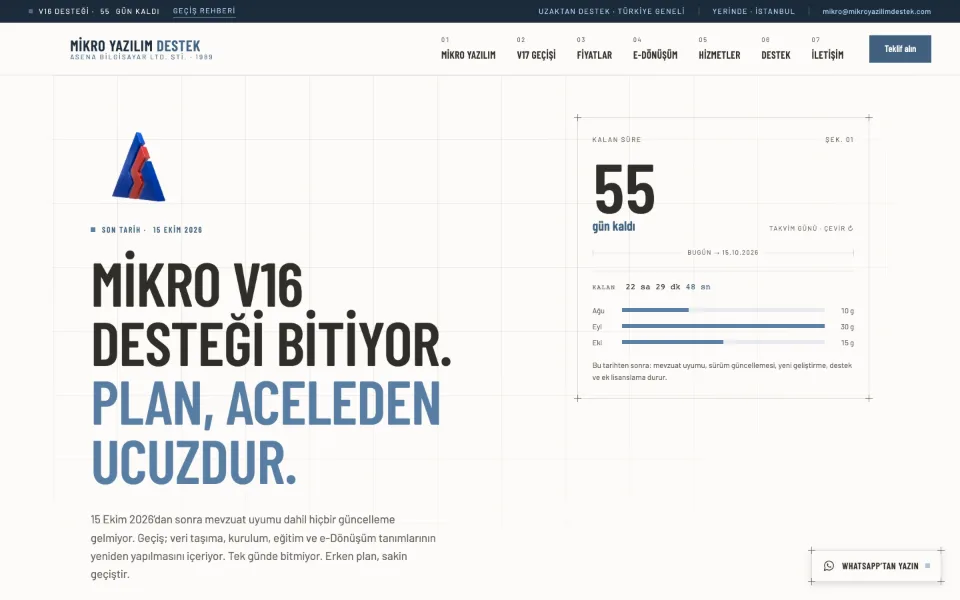 Mikro Yazılım Destek — mikroyazilimdestek.com